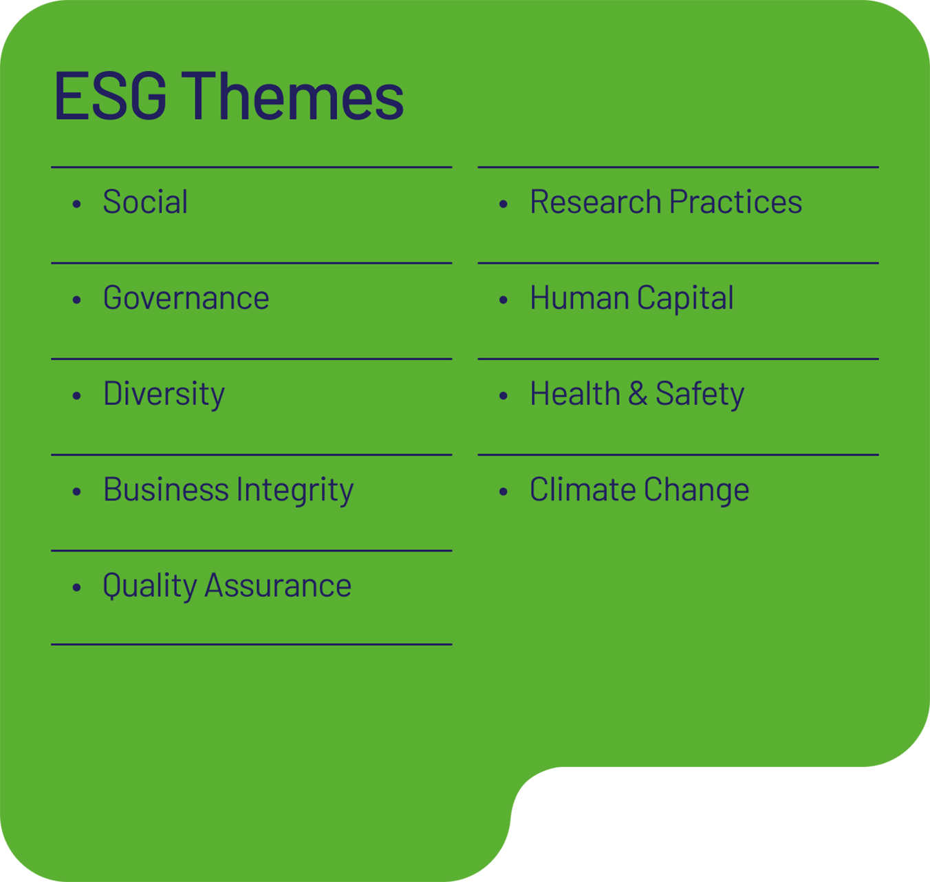 ESG Themes Graphic